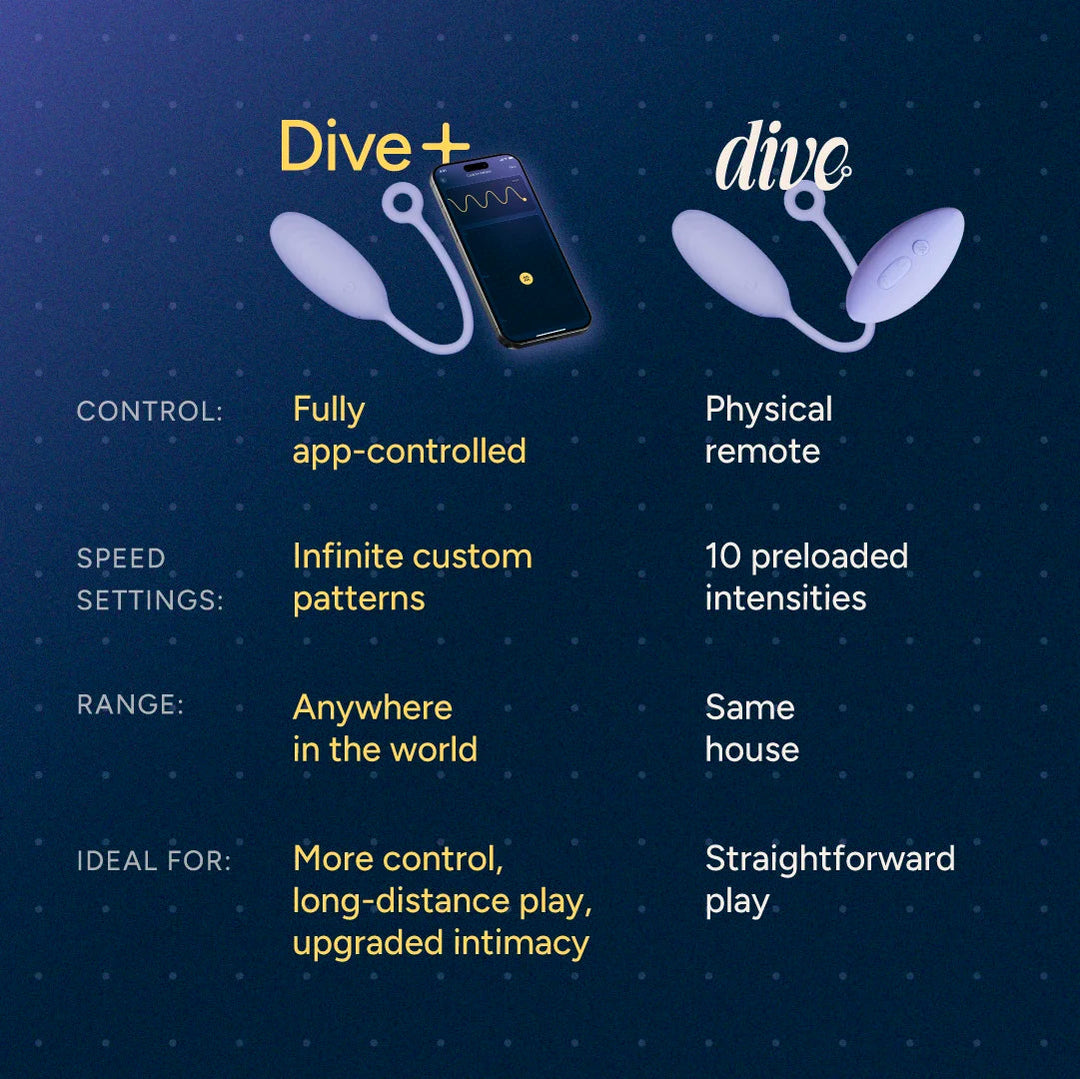 Dive+ massager detail