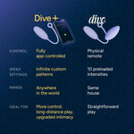 Load image into Gallery viewer, Dive+ massager detail
